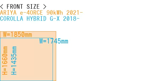 #ARIYA e-4ORCE 90kWh 2021- + COROLLA HYBRID G-X 2018-